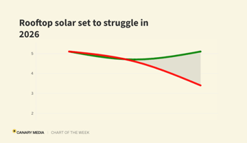 COTW-rooftop-solar-2