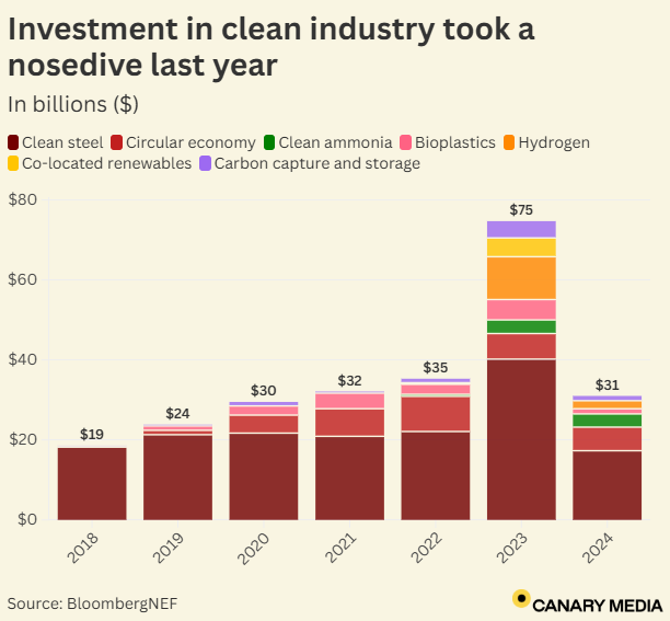 Screenshot 2025-02-14 083944